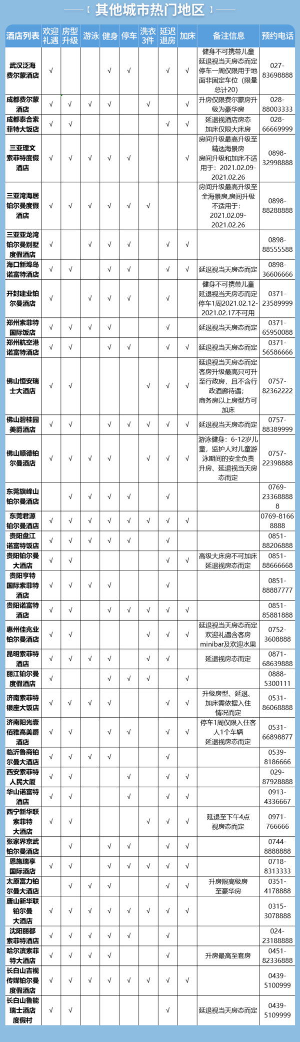 飞猪双12：雅高心悦界·8大权益礼包任选-宠粉福利（欢迎礼遇/升房/洗衣/停车/加床等）