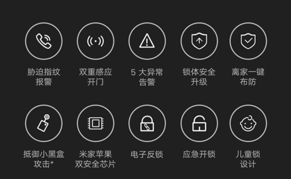 MI 小米 全自动智能门锁