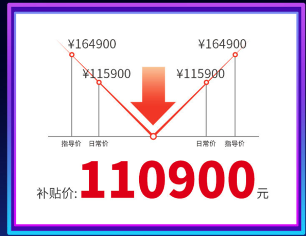 百亿补贴：雪佛兰 迈锐宝XL 2019款 535T CVT锐动版 整车 订金