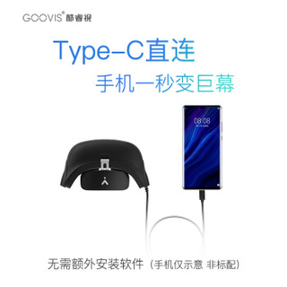 酷睿视 GOOVIS T2/Young 黑色 高清头戴显示器 TYPE C直连DP功能手机 清单页