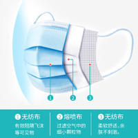 象本 医用外科口罩 50只