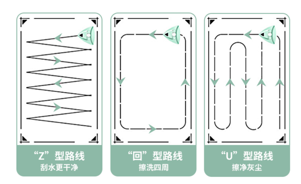 Home+：清洁工具怎么选？7款清洁工具省时省力，再也不用熬夜刷剧了！