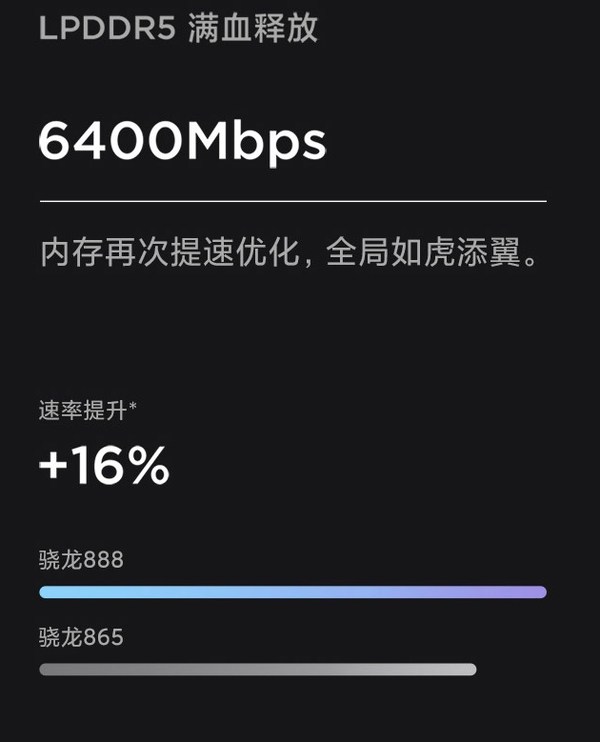 MI 小米 11 5G智能手机  8GB+256GB