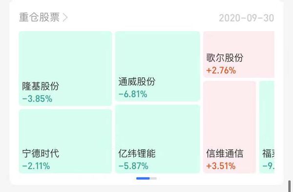 擅长科技成长 注重风险控制 东方阿尔法优势产业混合A