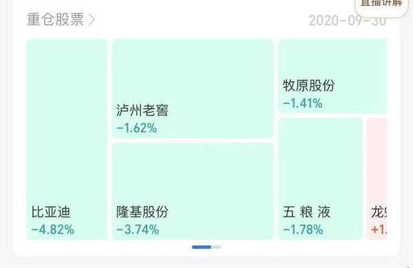 投资好消费、好公司 赚成长公司的钱 永赢消费主题灵活配置混合C