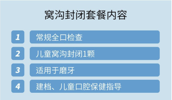 美奥口腔 儿童窝沟封闭卡 龋齿预防儿童蛀牙坏牙 到店核销 *2件