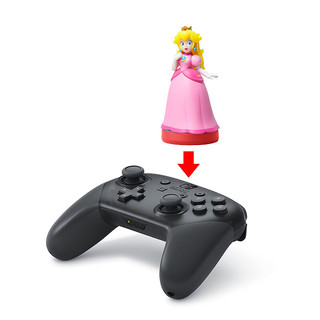 Nintendo 任天堂 amiibo系列 海外版 桃花公主
