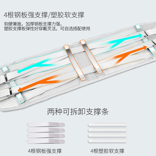 南极人保暖护腰带突出发热腰带腰围腰托腰疼男女士腰部久坐办公室