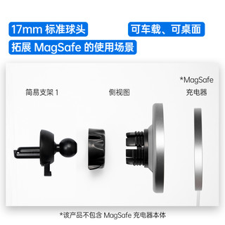 机基地老七 MagSafe皮 车载磁吸变形 MagSafe外壳支架 不含底座iP