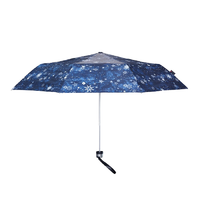 Knirps 克尼普斯 手动三折太阳伞 星辰蓝