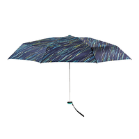 Knirps 克尼普斯 X1系列 手动五折遮阳伞 闪电蓝