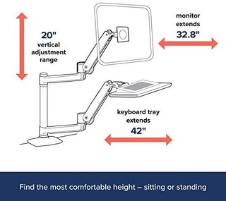 Ergotron – WorkFit-LX 立式桌面安装系统 – 33 英寸延伸，抛光铝