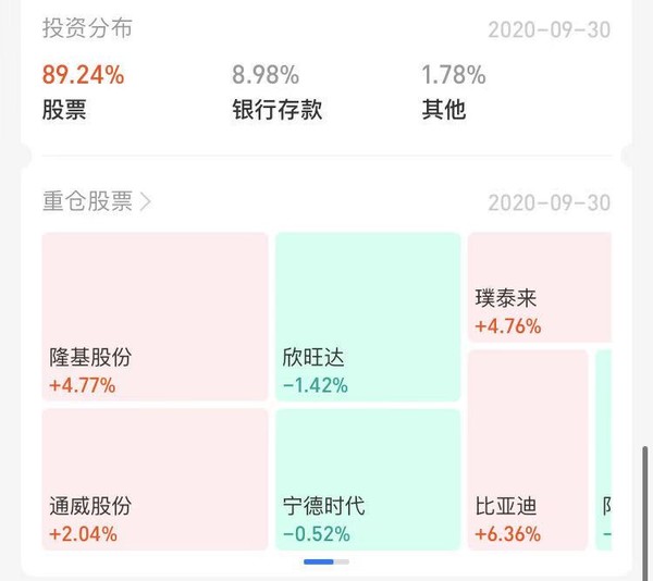 近一年涨幅78.65% 双基金经理 红土创新新兴产业灵活配置混合