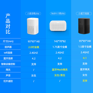 小米redmi小爱Play万能遥控版智能音箱蓝牙AI小艾同学声控音响Pro（万能遥控版、官方标配）