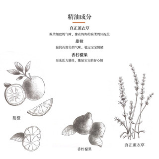 LENCIER兰叙&AD VITAM 宠爱宝贝复方纯精油 激励宝宝好心情（宠爱宝贝有机复方纯精油15ml）