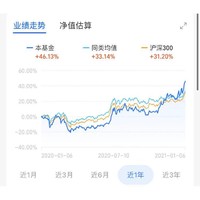 有色金属+工业金属 一周净流入新高 中信保诚中证800有色指数（LOF）