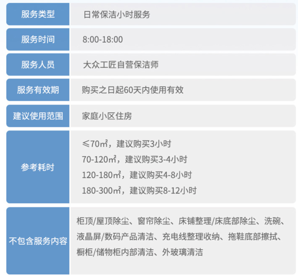 值友专享： 限北京/上海/成都！家政日常保洁2小时