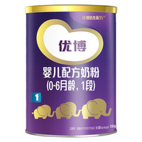 圣元优博（Synutra）优博婴儿配方奶粉1段(0-6个月婴儿适用) 150g罐装