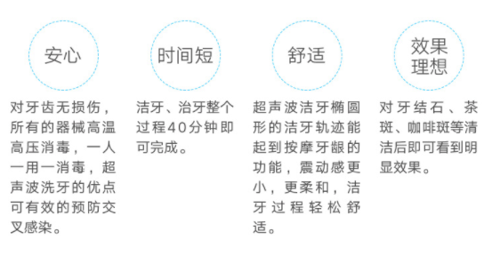 京东PLUS会员：拜博口腔 超声波洁牙卡 全国门店通用