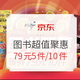 9点领券、促销活动：京东 自营图书 超值聚惠会场