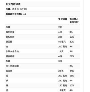 BSN 必胜 六重矩阵系列 缓释蛋白粉 冰淇淋味 4.56 磅