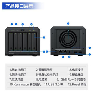 群晖（Synology）NAS网络存储服务器 共享备份私有云盘 磁盘阵列（无内置硬盘） 六盘位