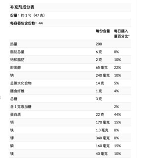 BSN 必胜 六重矩阵系列 缓释蛋白粉 德式巧克力味 4.56磅