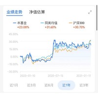  券商集体爆发 沪指时隔五年再上3600点 易方达中证全指证券公司指数（LOF）