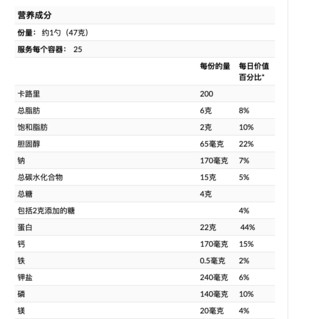 BSN 必胜 六重矩阵系列 缓释蛋白粉 生日蛋糕味 2.59磅