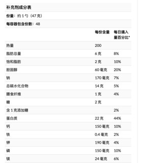 BSN 必胜 六重矩阵系列 缓释蛋白粉 奶油曲奇味 5磅