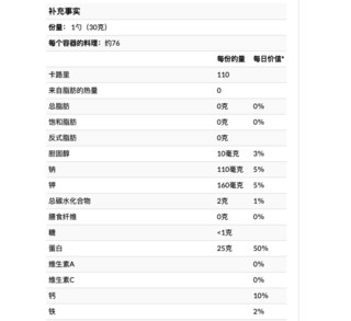 Dymatize 狄马泰斯 ISO100系列 水解乳清蛋白粉 曲奇冰淇淋味 5磅