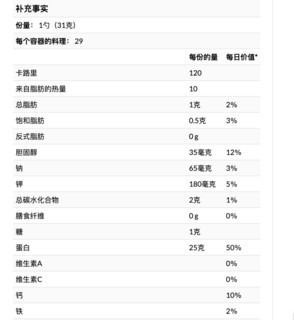 MUSCLEPHARM Combat Powder系列 乳清蛋白粉 香草味 2磅