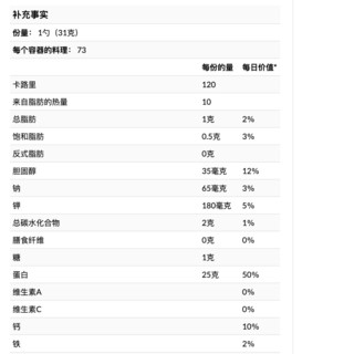 MUSCLEPHARM Combat Powder系列 乳清蛋白粉 香草味 5磅