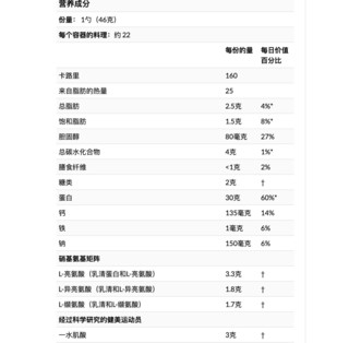 MUSCLETECH 肌肉科技 性能系列 正氮科技 分离乳清蛋白粉 牛奶巧克力味 2.20 磅