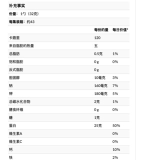 Dymatize 狄马泰斯 ISO100系列 水解乳清蛋白粉 巧克力花生酱味 3磅