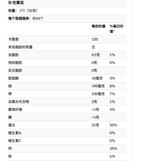 Dymatize 狄马泰斯 ISO100系列 水解乳清蛋白粉 软糖巧克力蛋糕味 3磅