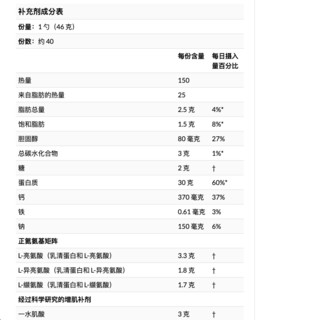 MUSCLETECH 肌肉科技 性能系列 正氮科技 分离乳清蛋白粉 香草味 4磅