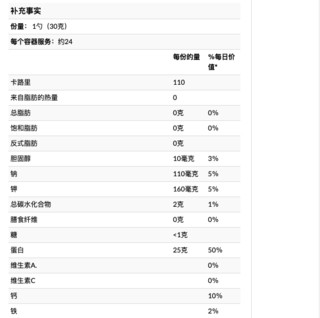 Dymatize 狄马泰斯 ISO100系列 水解乳清蛋白粉 饼干奶油味 1.6磅