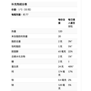 MUSCLETECH 肌肉科技 性能系列 正氮科技 黄金分离乳清蛋白粉 曲奇和奶油味 5.51 磅