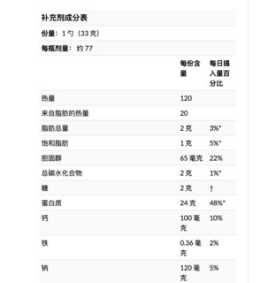 MUSCLETECH 肌肉科技 性能系列 正氮科技 黄金分离乳清蛋白粉 法国香草奶油味 5.53 磅