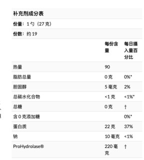 MUSCLETECH 肌肉科技 Clear 系列 分离乳清蛋白粉 樱桃味 1.10 磅