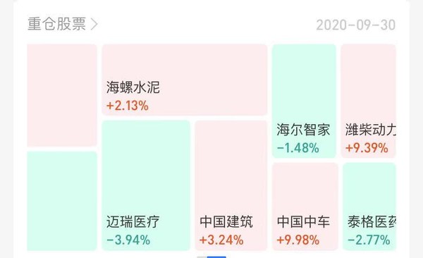 中国中车涨停 长盛中证申万一带一路主题指数