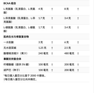 MUSCLETECH 肌肉科技 性能系列 正氮科技 POWER 分离乳清蛋白粉 三重巧克力味 4磅