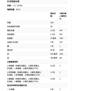 MUSCLETECH 肌肉科技 性能系列 正氮科技 分离乳清蛋白粉 草莓味 2磅