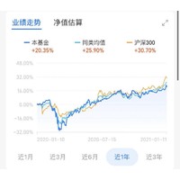 世界首富为你打工 一键打包全球顶尖消费牛股 华宝标普美国品质消费