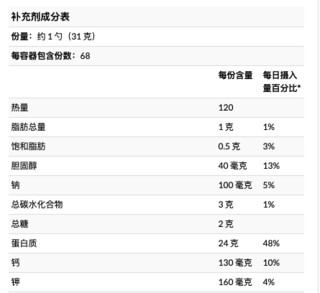 OPTIMUM NUTRITION 奥普帝蒙 黄金标准 乳清蛋白粉 饼干奶油味 4.63磅