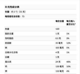 OPTIMUM NUTRITION 奥普帝蒙 黄金标准 乳清蛋白粉 香草冰淇淋味 5磅