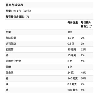 OPTIMUM NUTRITION 奥普帝蒙 黄金标准 乳清蛋白粉 摩卡卡布奇诺味 5磅