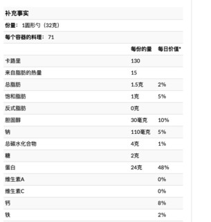 OPTIMUM NUTRITION 奥普帝蒙 黄金标准 乳清蛋白粉 巧克力椰子味 5磅