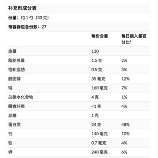 OPTIMUM NUTRITION 奥普帝蒙 黄金标准 乳清蛋白粉 巧克力榛子味 2磅